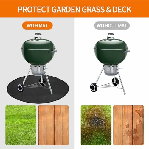 Comparison of grill with and without mat showing grass and deck protection.