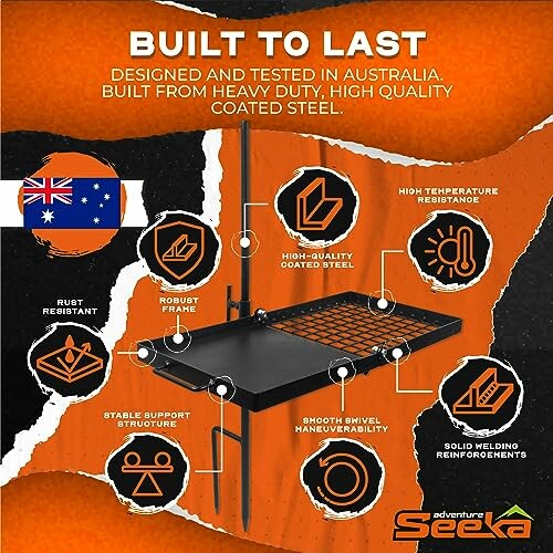 Australian steel grill with features and benefits highlighted.