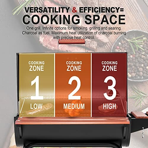 Grill with three cooking zones labeled low, medium, and high.